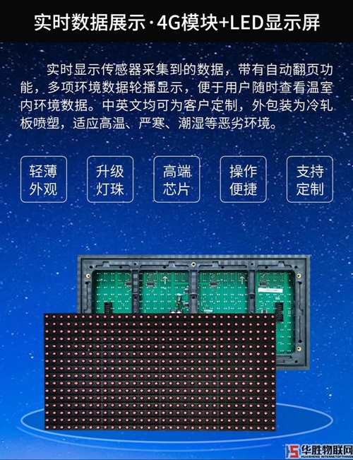 LED顯示器